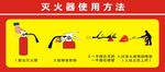灭火器使用方法