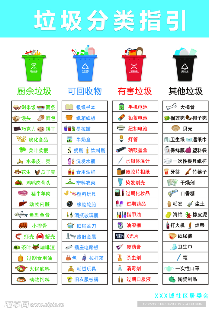 垃圾分类指引