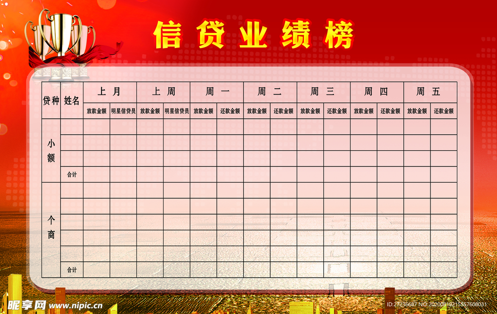 业绩榜