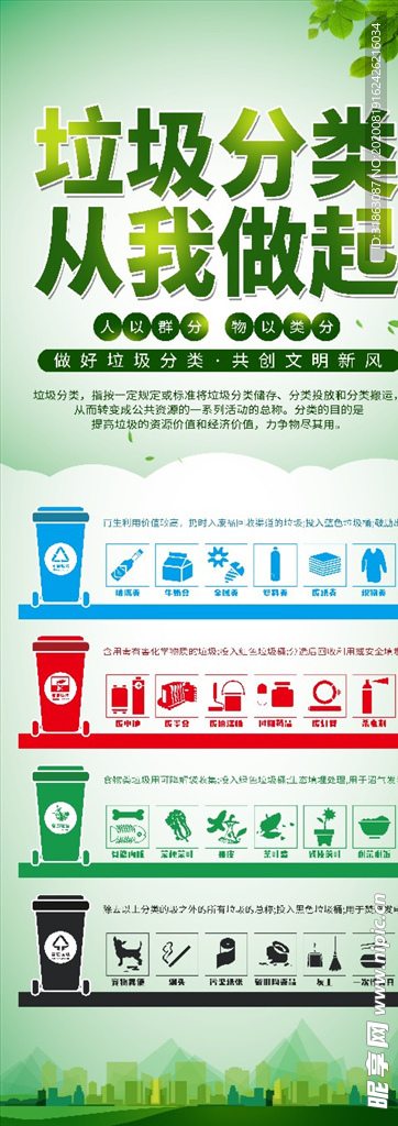 垃圾分类海报 垃圾分类展板