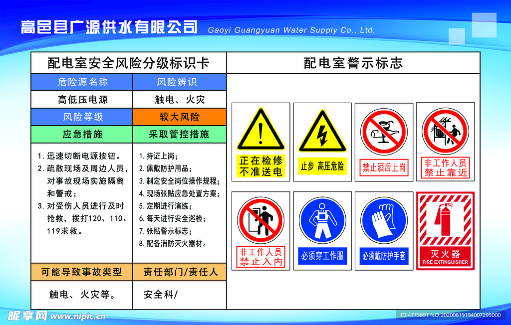 配电室安全风险分级标识卡