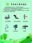 三维扫描仪