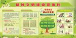 精神文明建设宣传栏