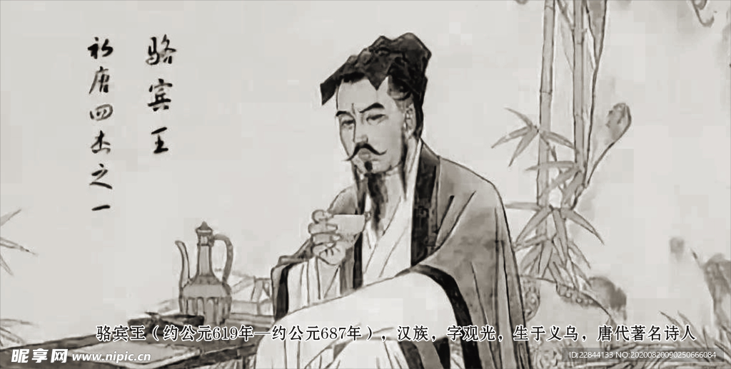 义乌人文展板画面
