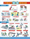 沼气安全管理