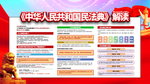 民法典