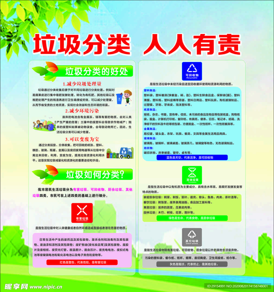 垃圾分类