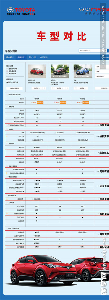 车型对比C-HR