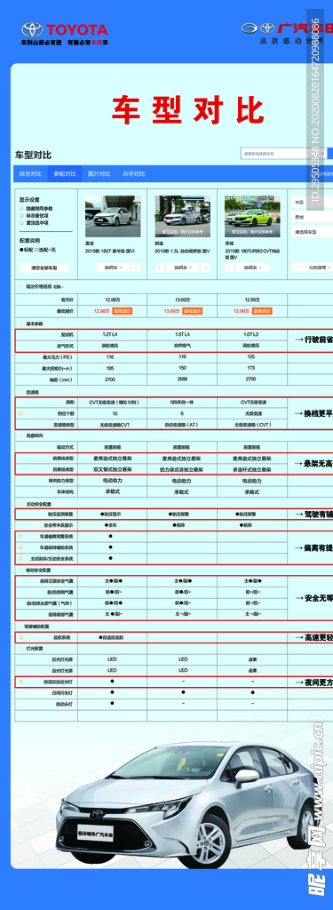 车型对比