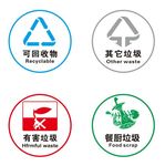 矢量垃圾分类图标