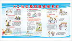 肺结核宣传