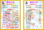 遇见炸鸡