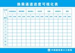 换乘通道进度可视化表