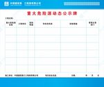 重大危险源动态公示牌