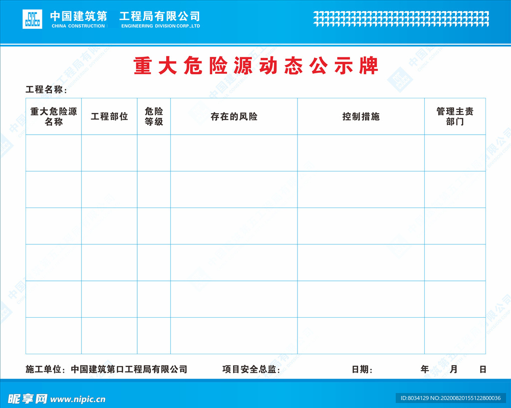 重大危险源动态公示牌