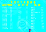 饿了么菜单