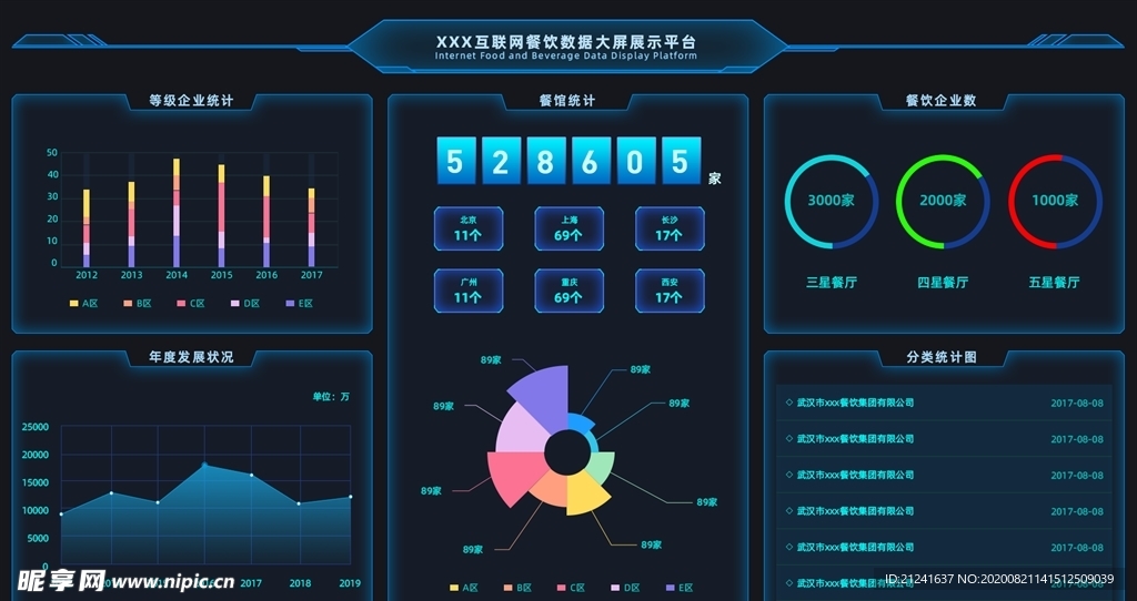 大屏数据可视化UI界面