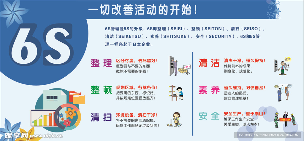 6S管理