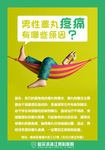 男科常识