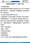 稻盛和夫 企业文化