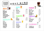 奶茶灯箱 海报