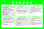 食堂岗位职责