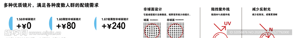 镜片