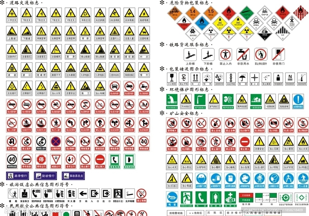安全标识道路交通标志危险货物