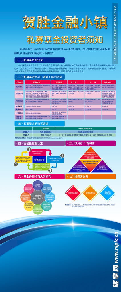 金融小镇展板