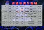 东旭体育价目表