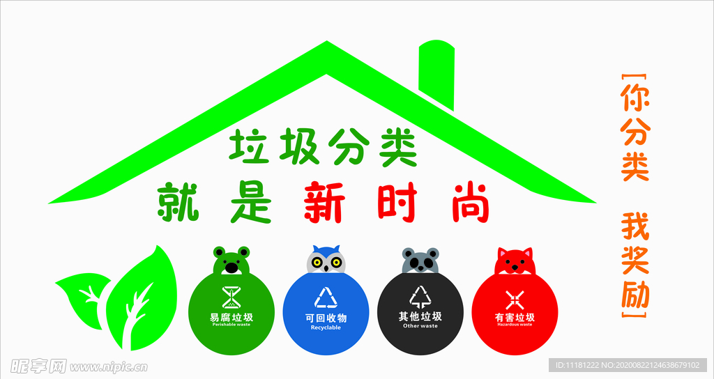 垃圾分类文化墙