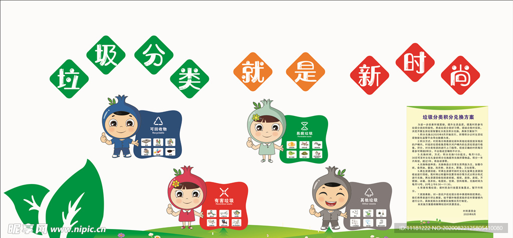 垃圾分类文化墙