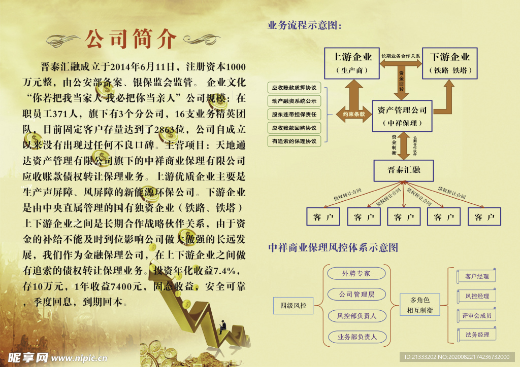 晋泰汇融公司简介