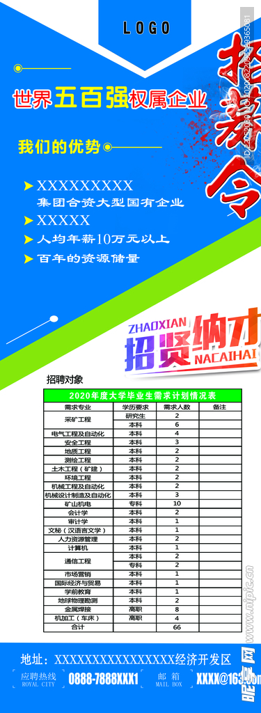 招募令 招贤纳士E宝展架