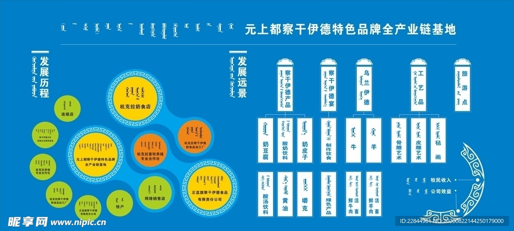 文化墙 察干伊德 蒙古花纹