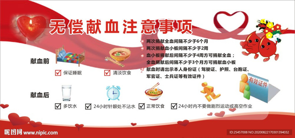 无偿献血