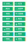导视牌