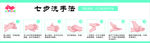七步洗手法