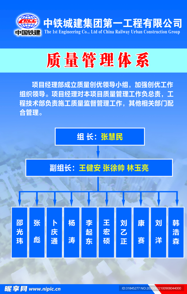 中铁城建质量管理体系