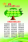 社会主义核心价值观