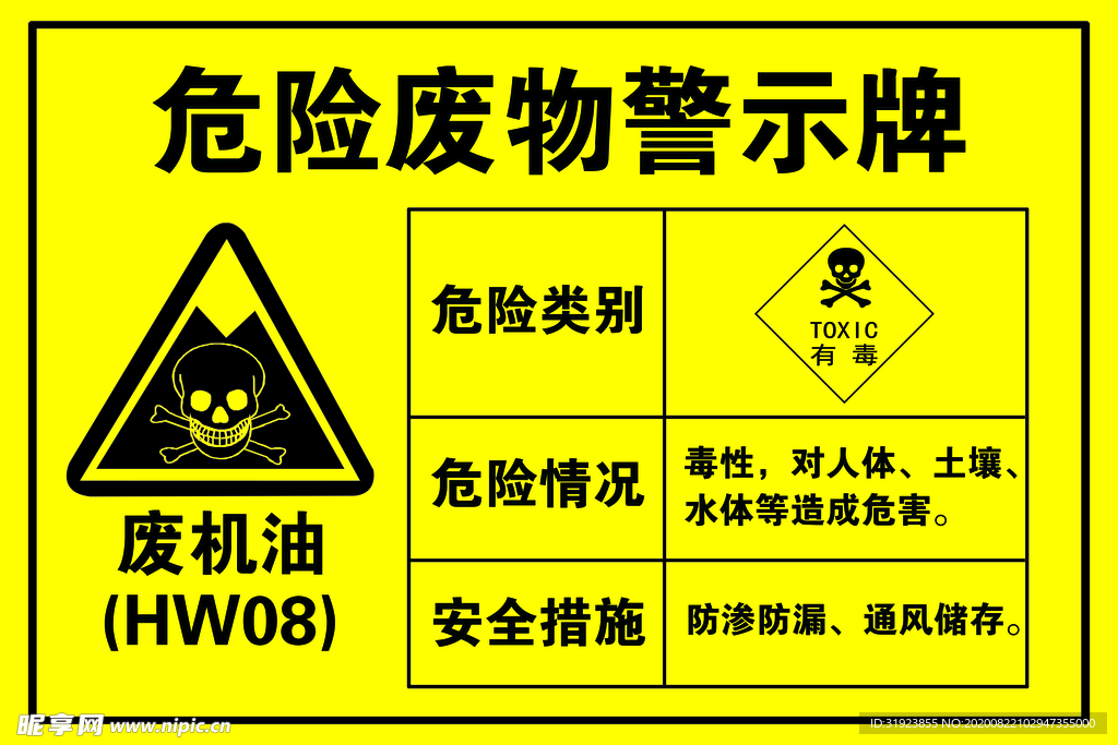 危险废物警示牌