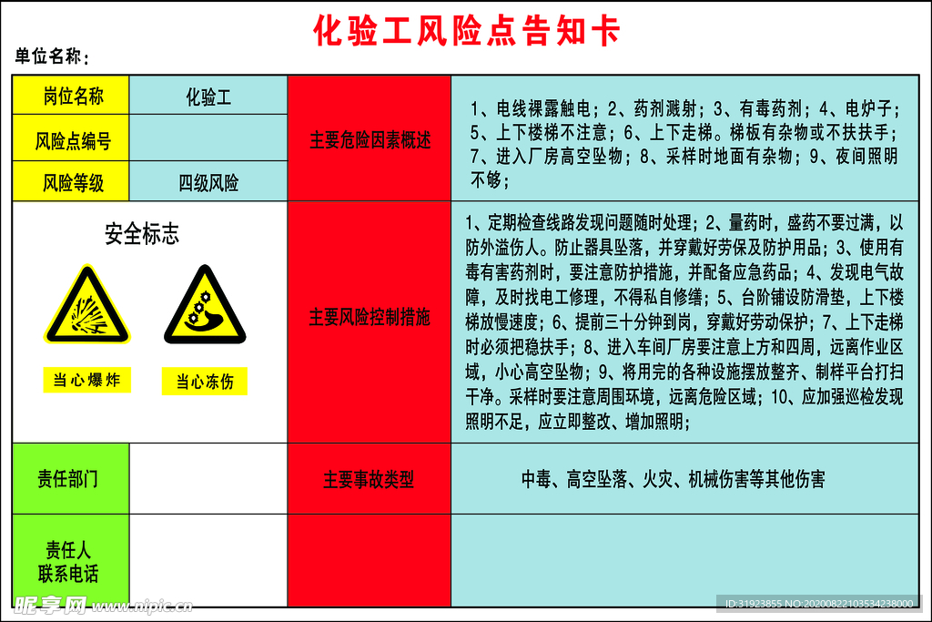 化验工风险点告知卡