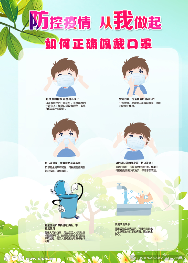 正确佩带口罩
