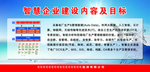 智慧企业建设内容及目标