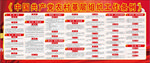中国共产党农村基层组织工作条例
