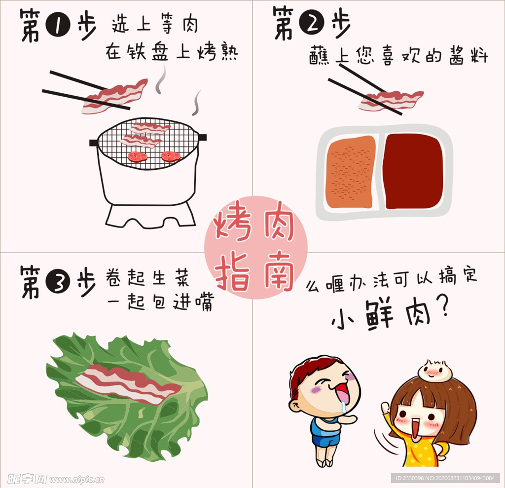 烤肉指南