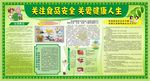 食品安全宣传栏