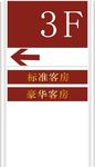 楼层标示牌