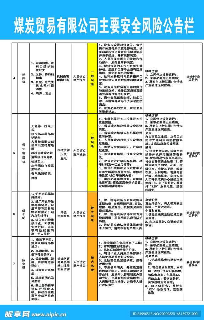 风险公示栏