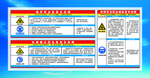 职业危害告知牌